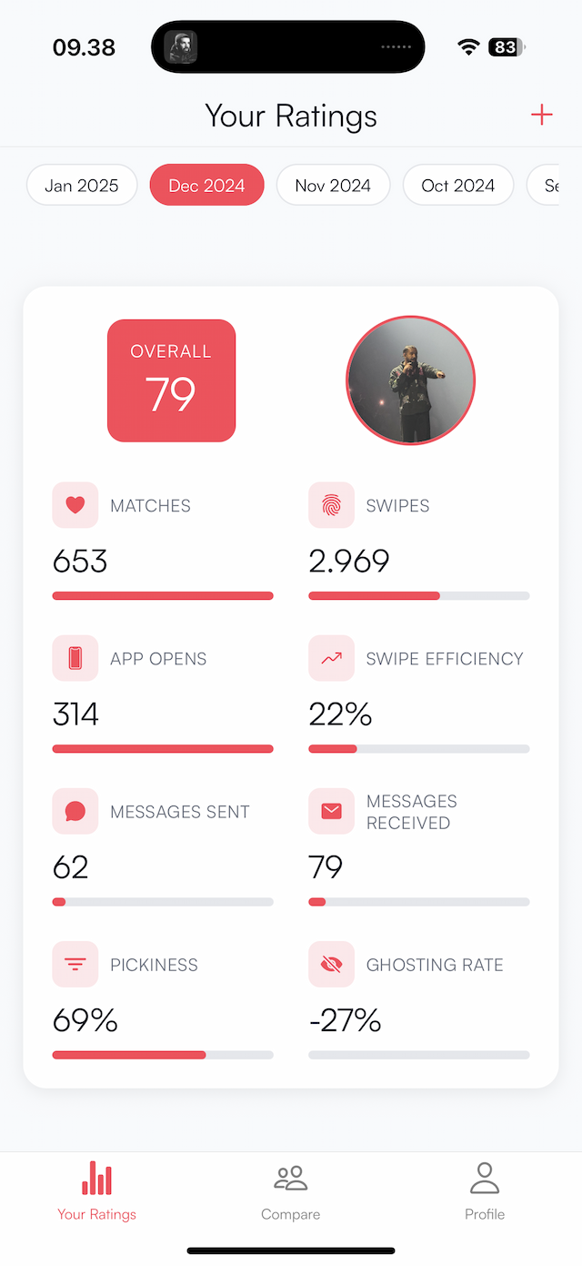Swipin' App Screenshot 2